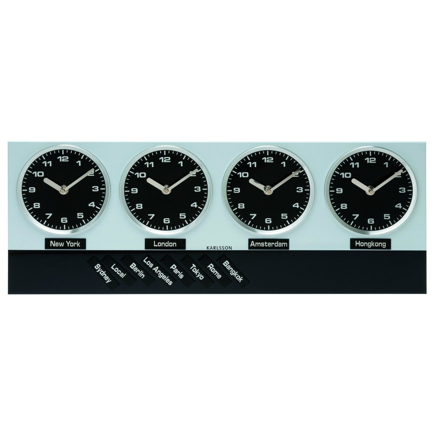 Time zone wall clock