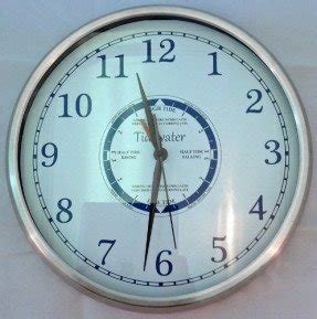Stainless Steel Wall Clocks - Foter