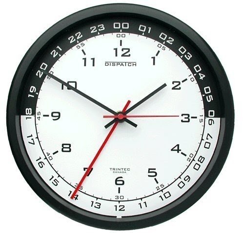 military analog clock