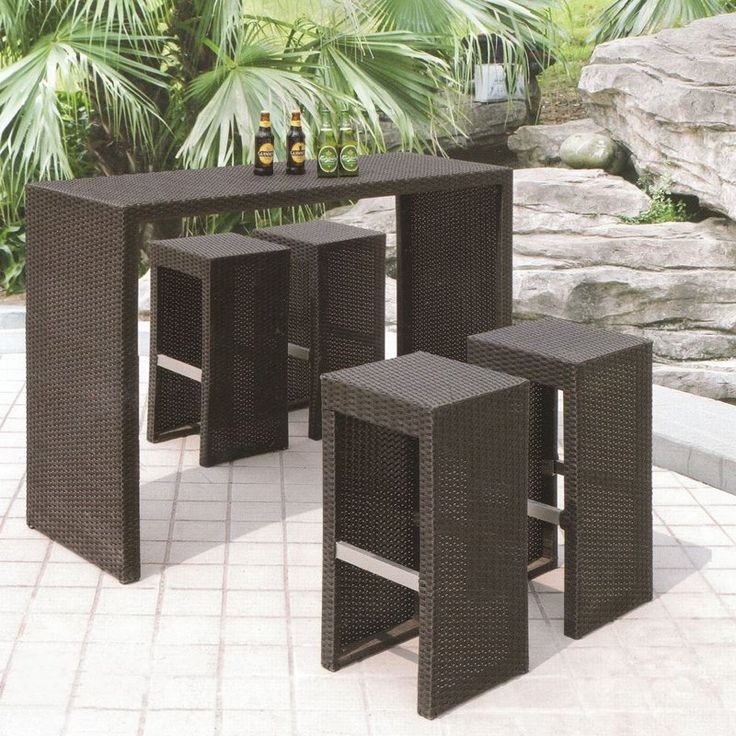 Outdoor Wicker Bar Stools - Foter