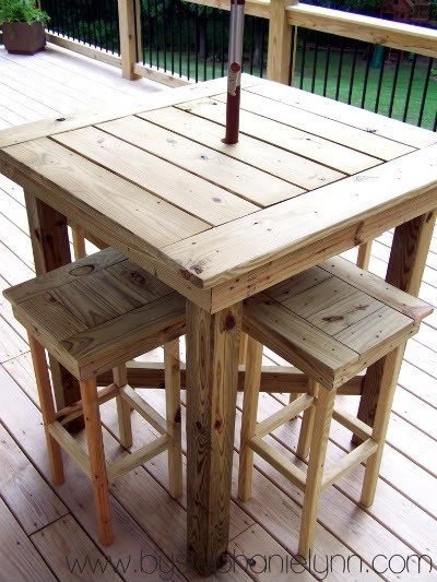 Outdoor Bar Height Table Ideas On Foter