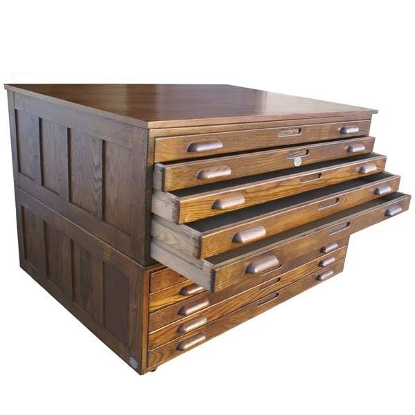 Museum Flat Files  Southwest Solutions Group