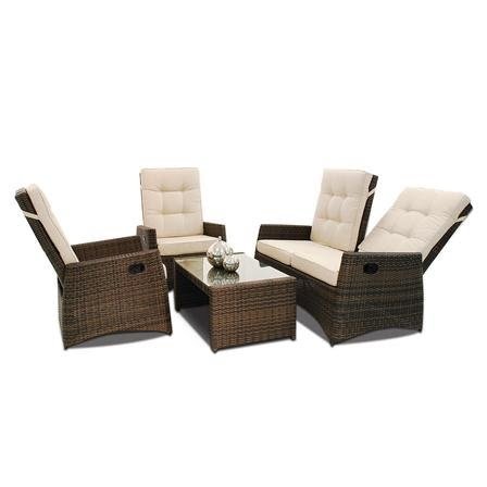 Rattan Recliners - Foter