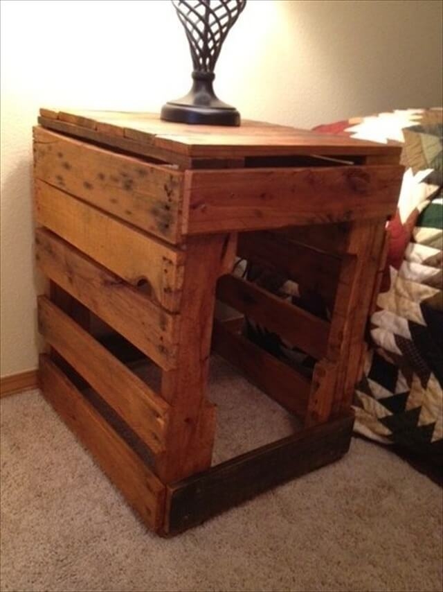 Crate End Table Ideas On Foter