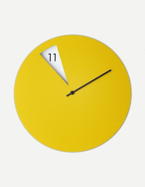 Yellow wall clocks