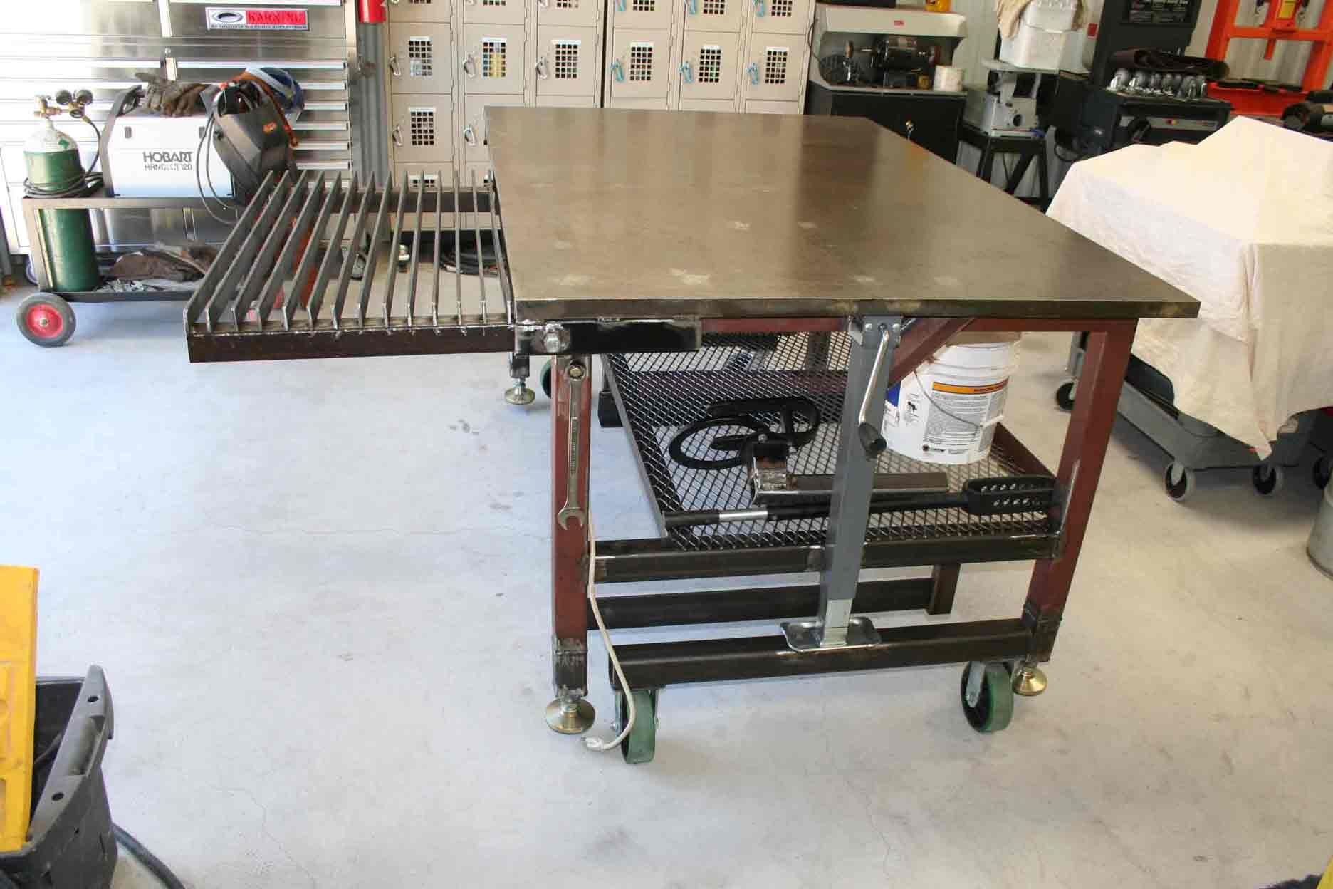 Wood Work Benches Ideas On Foter