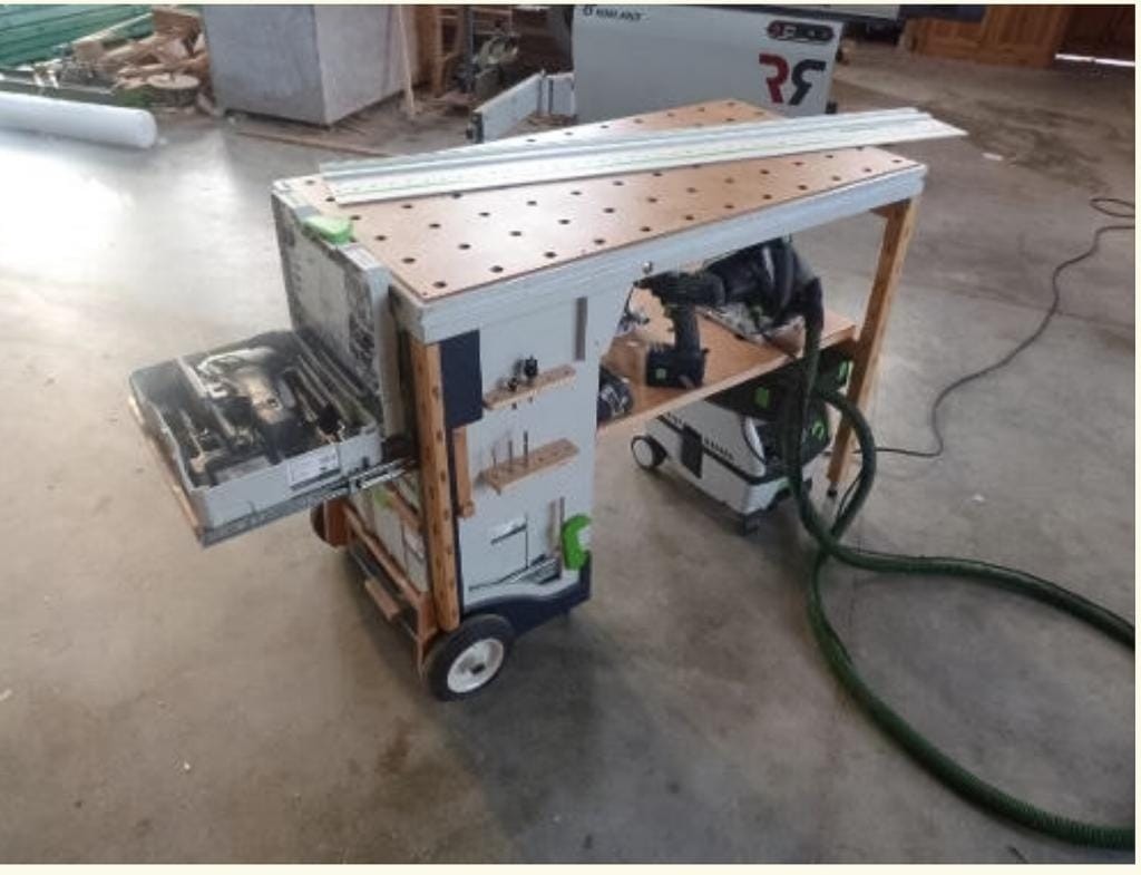 Best portable deals work bench