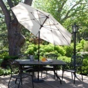 Wind Resistant Patio Umbrellas Ideas On Foter