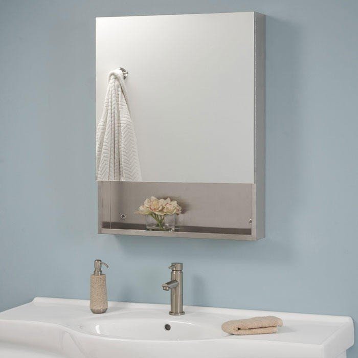 Oval Medicine Cabinet Surface Mount - Ideas on Foter