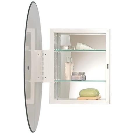 Kohler oval mirror medicine cabinet