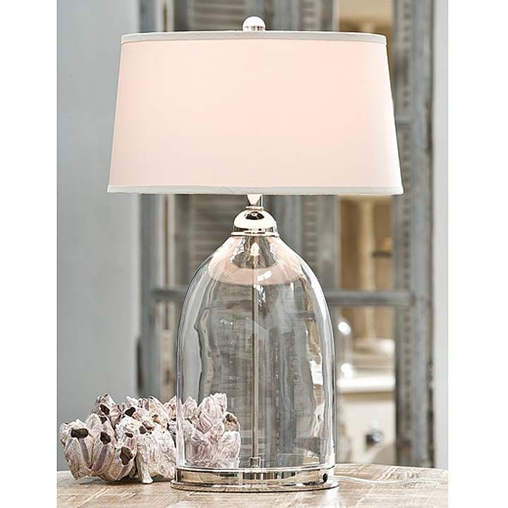 Clear Glass Lamp Shades - Foter