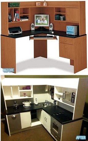 Kid Corner Desk Ideas On Foter