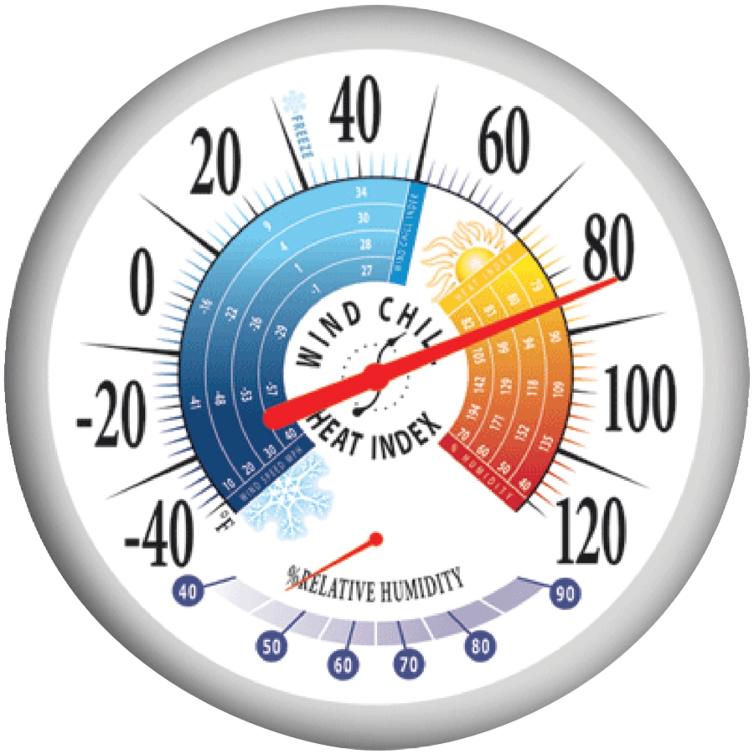 13.25 Big & Bold Dial Outdoor Thermometer, 6700OR