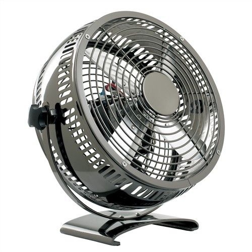 Retro Pedestal Fan Ideas On Foter