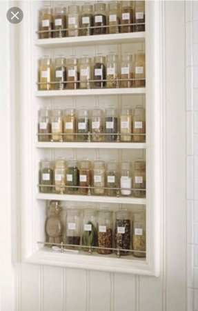 Large Wall Spice Rack Ideas On Foter