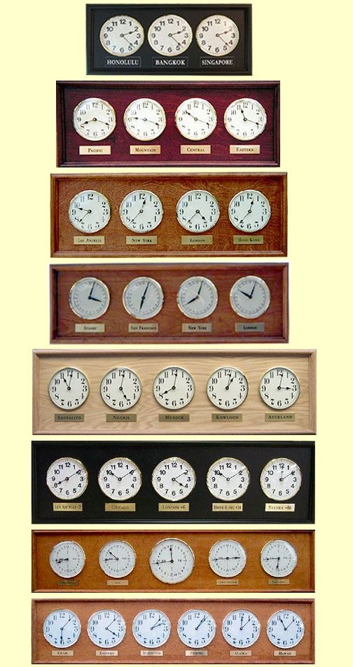 Model wl custom time zone wall clock