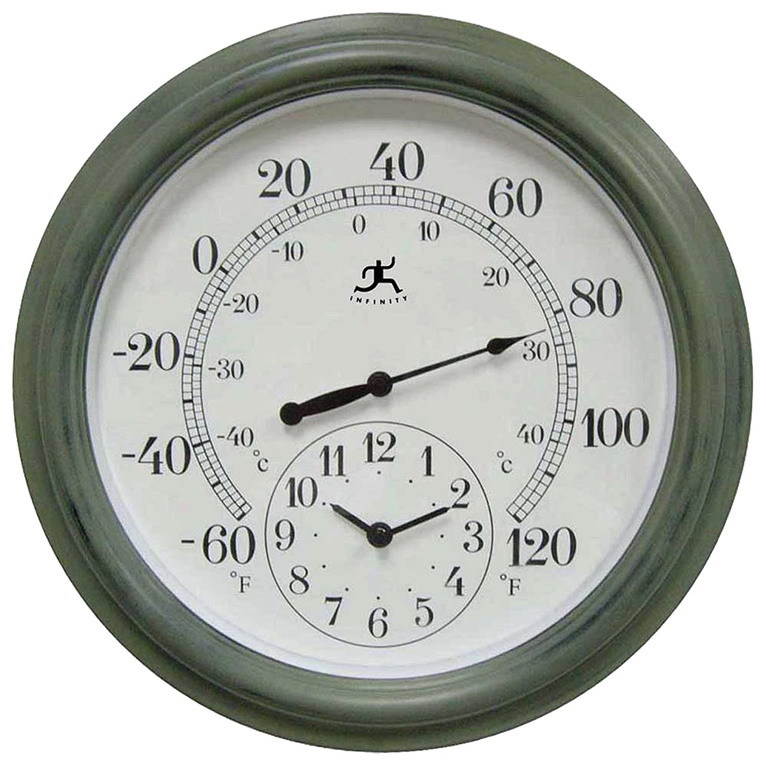 Large Outdoor Thermometers Ideas on Foter