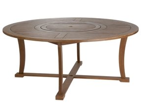 Large Round Outdoor Dining Table Ideas On Foter