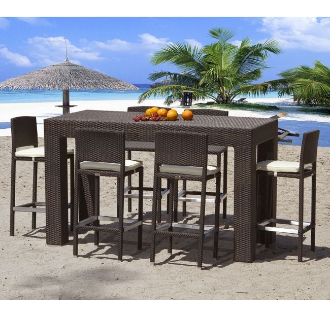 Outdoor wicker bar height dining table outdoor tables chicago