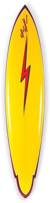 Surfboard Wall Clock Ideas On Foter