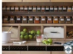 Large Wall Spice Rack Ideas On Foter