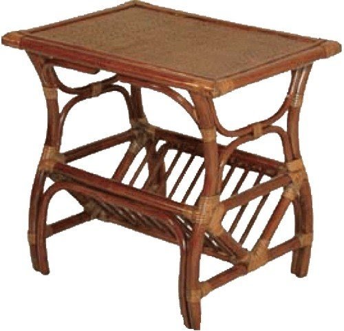 Rattan End Tables - Foter