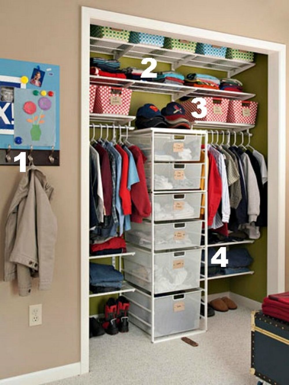 kids wardrobe organizer