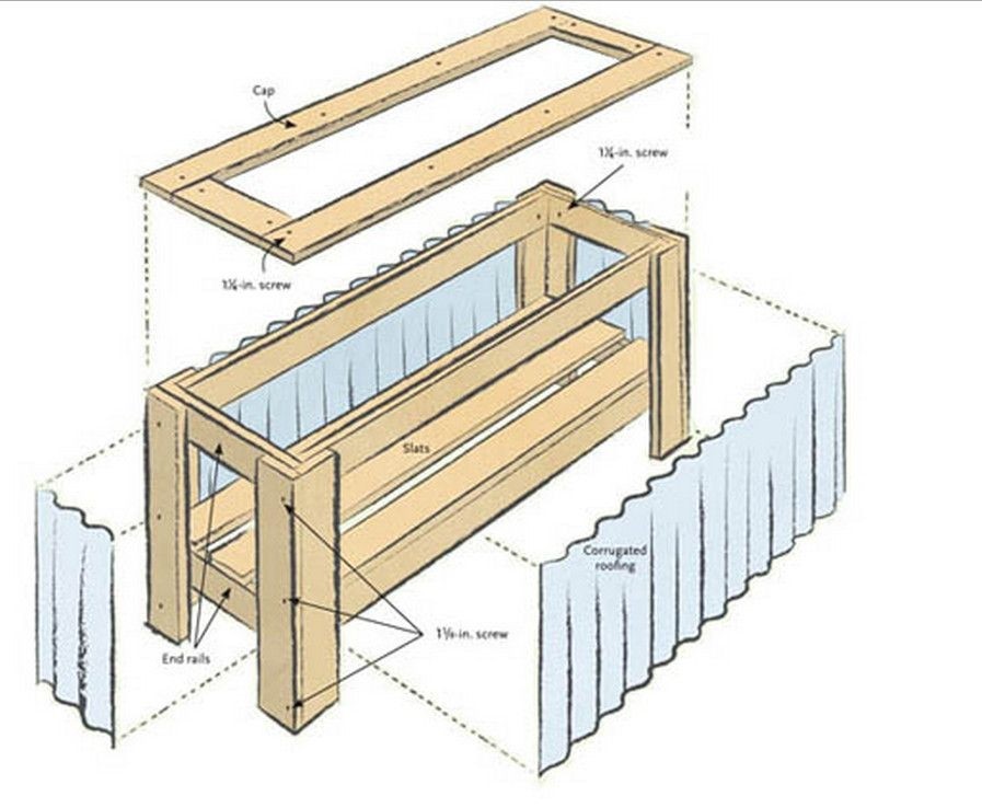 Large Metal Planter Boxes - Foter