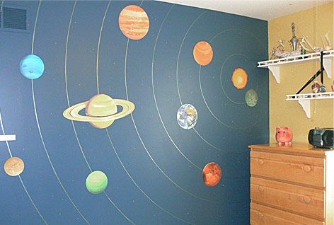 Planet Wall Decals Ideas On Foter