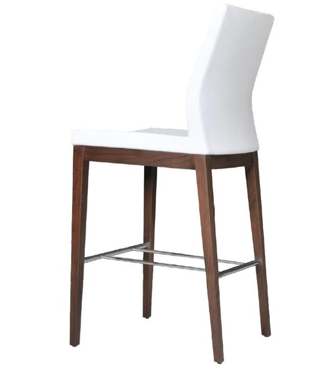 Ergonomic bar stools 5