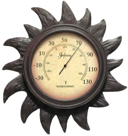 Decorative outdoor thermometers 4