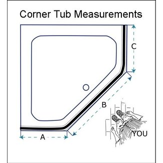 Tub Size Chart