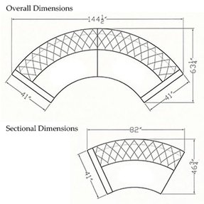 curved sectional riemann foter