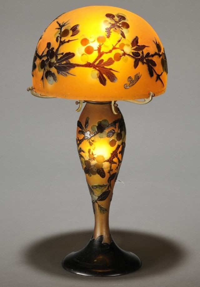 Art nouveau lamps reproductions