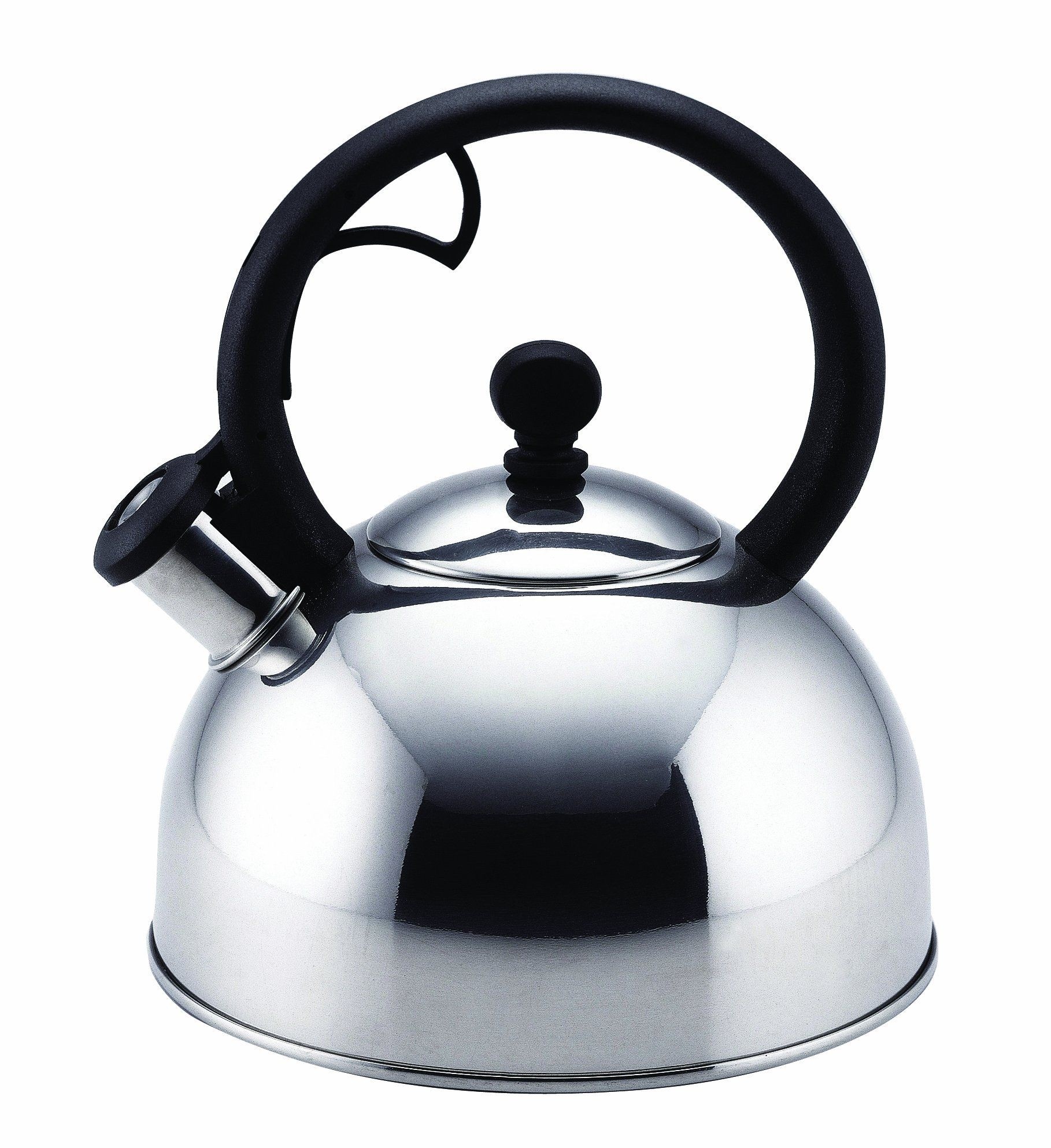 Tea Kettles Made in the USA • USA Love List