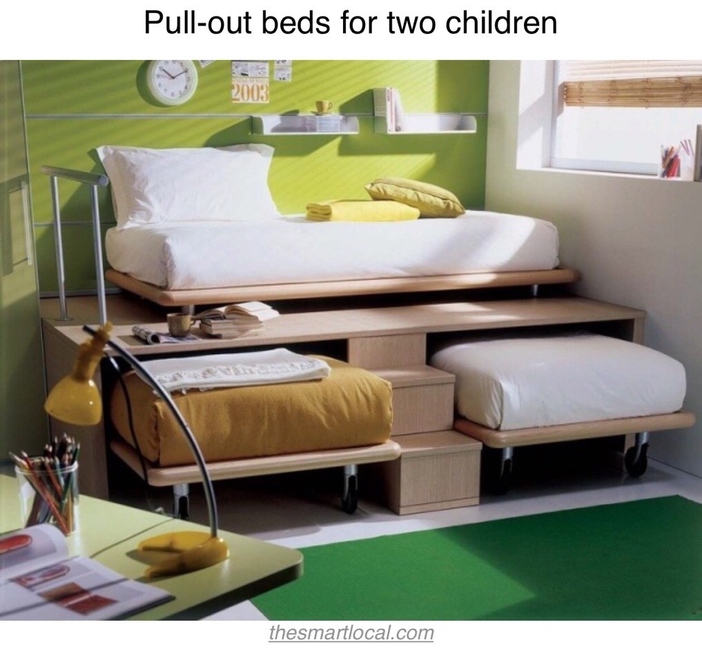 Triple Bunk Beds For Kids Ideas On Foter