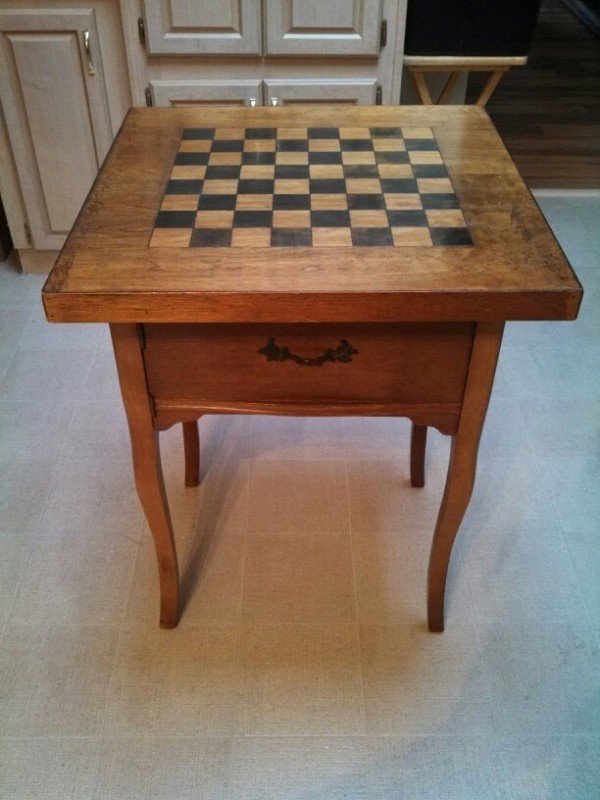 Chess tables