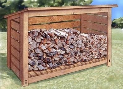 Plans for firewood storage bing images