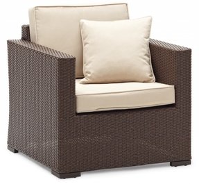 Strathwood Patio Furniture Sets Ideas On Foter