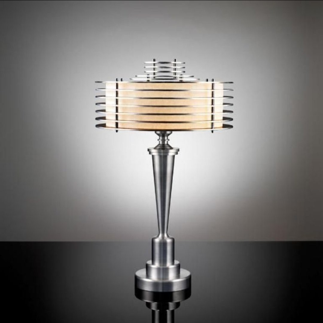 Art Deco Lamp Shades 