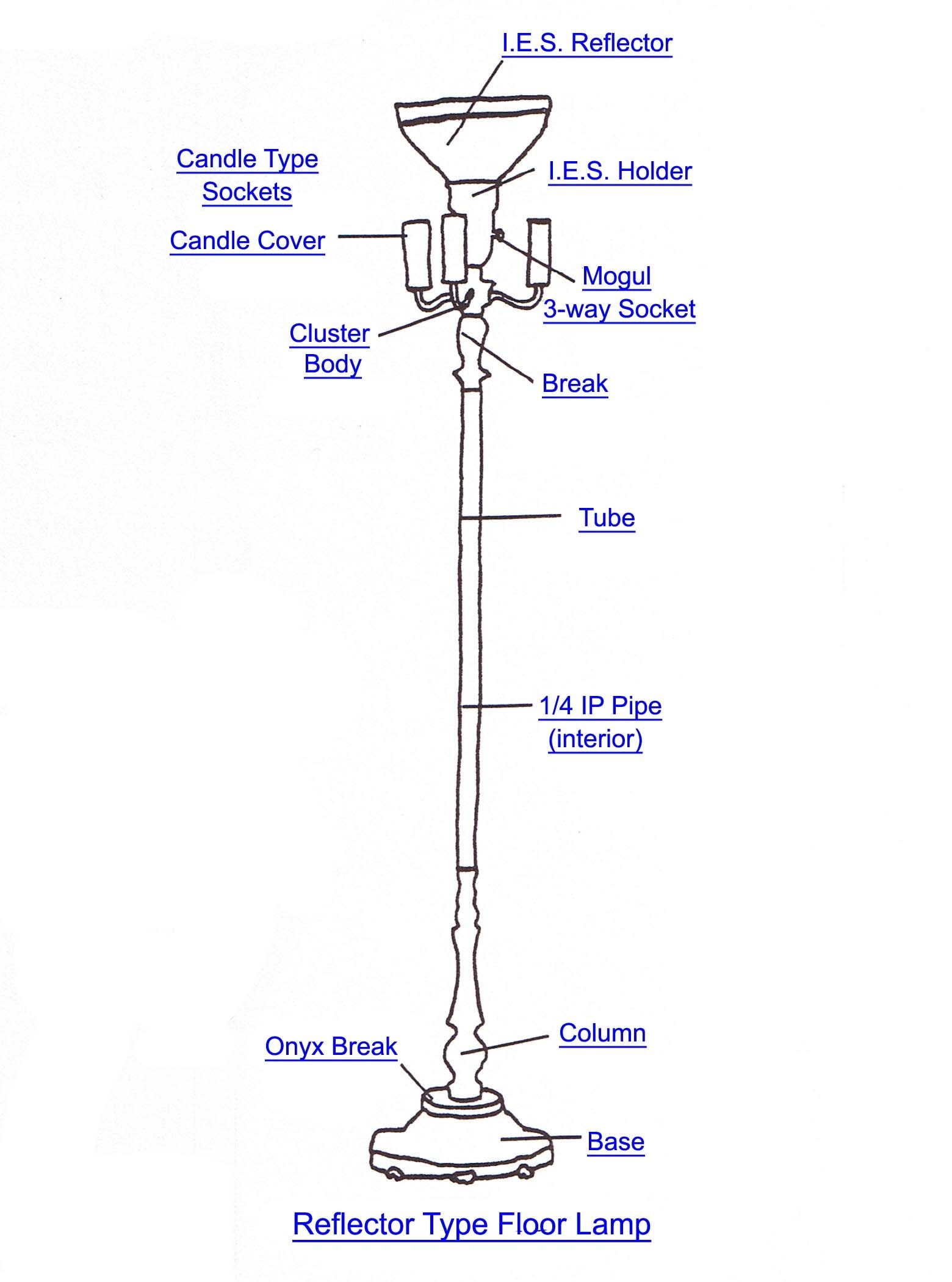 floor lamp parts