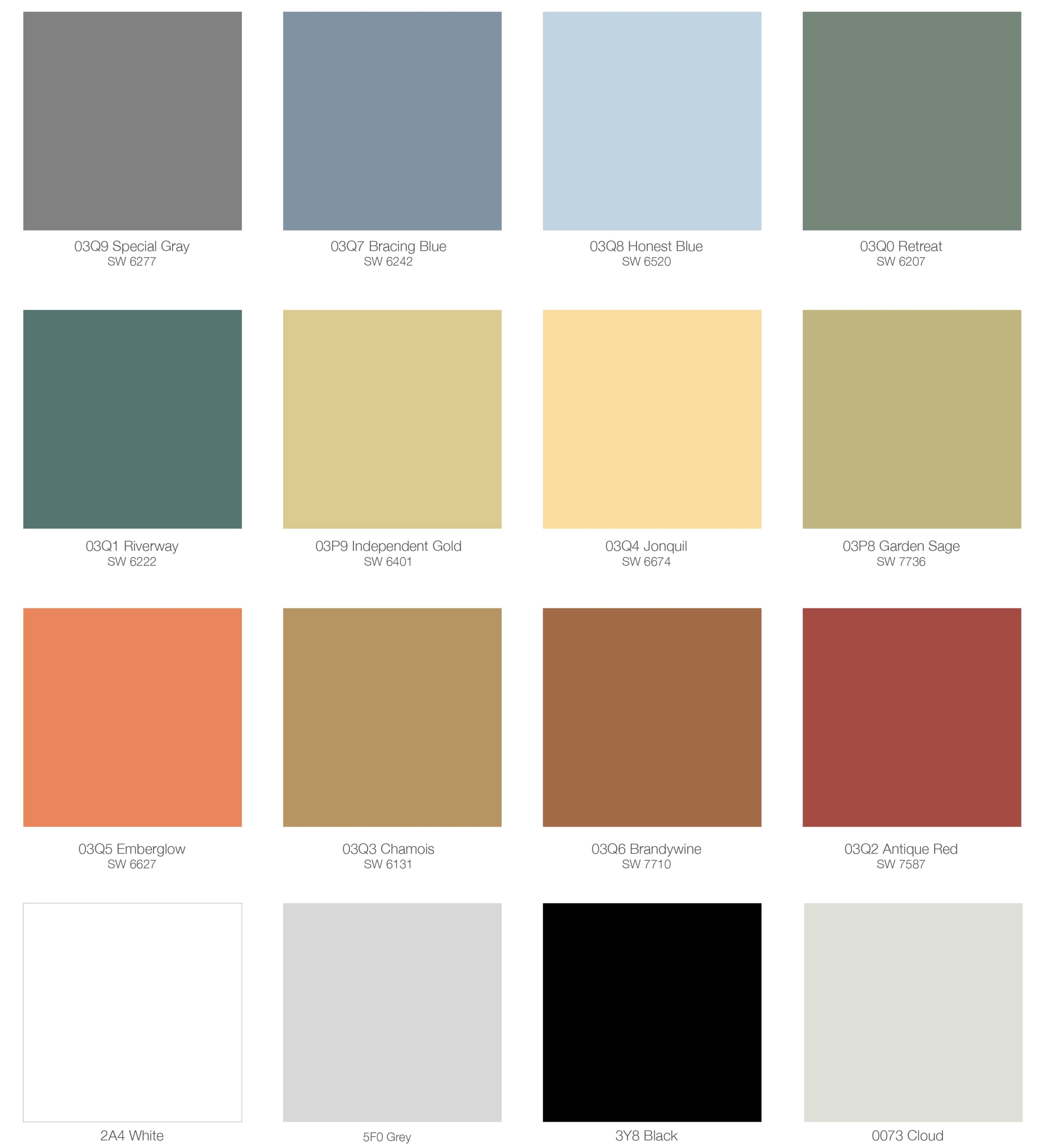 Kohler Color Code Chart