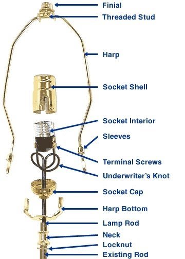 Harp Lamp Bases - Foter