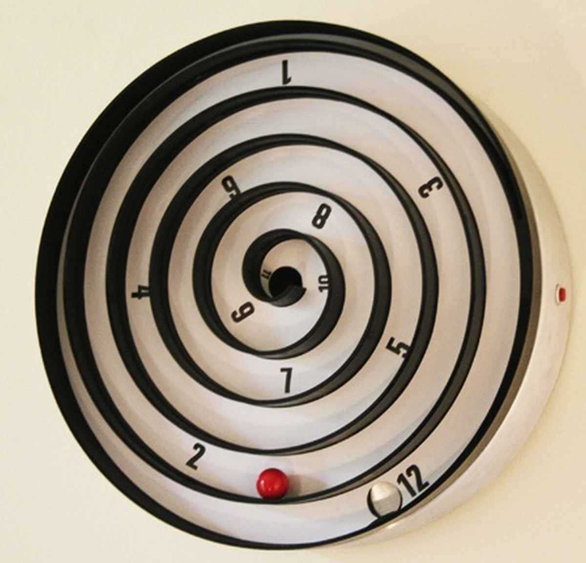 Choose cool wall clocks that suit your decor