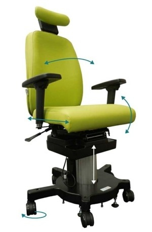 Mobility chairs back care solutions