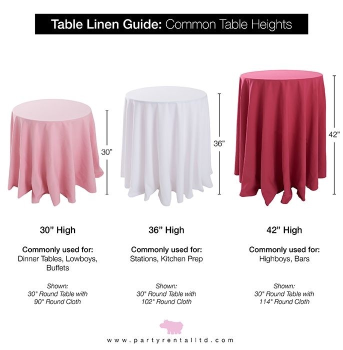 Party rental ltd the ultimate guide to table linen