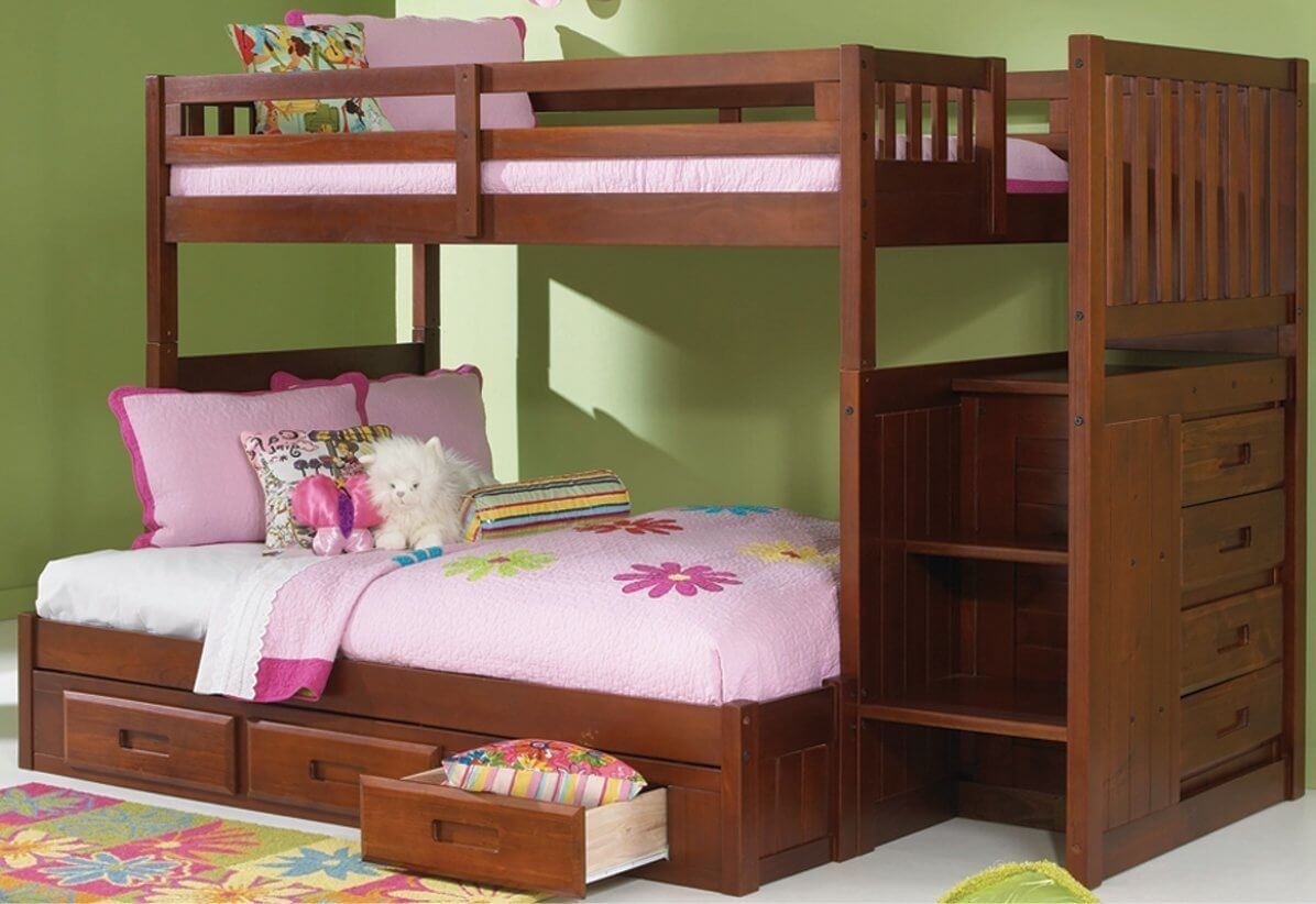 Top 10 types of twin over full bunk beds buying