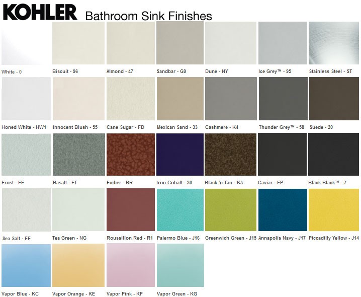 Kohler bathtub colors design decoration