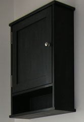 Recessed and surface mounted medicine cabinets 1