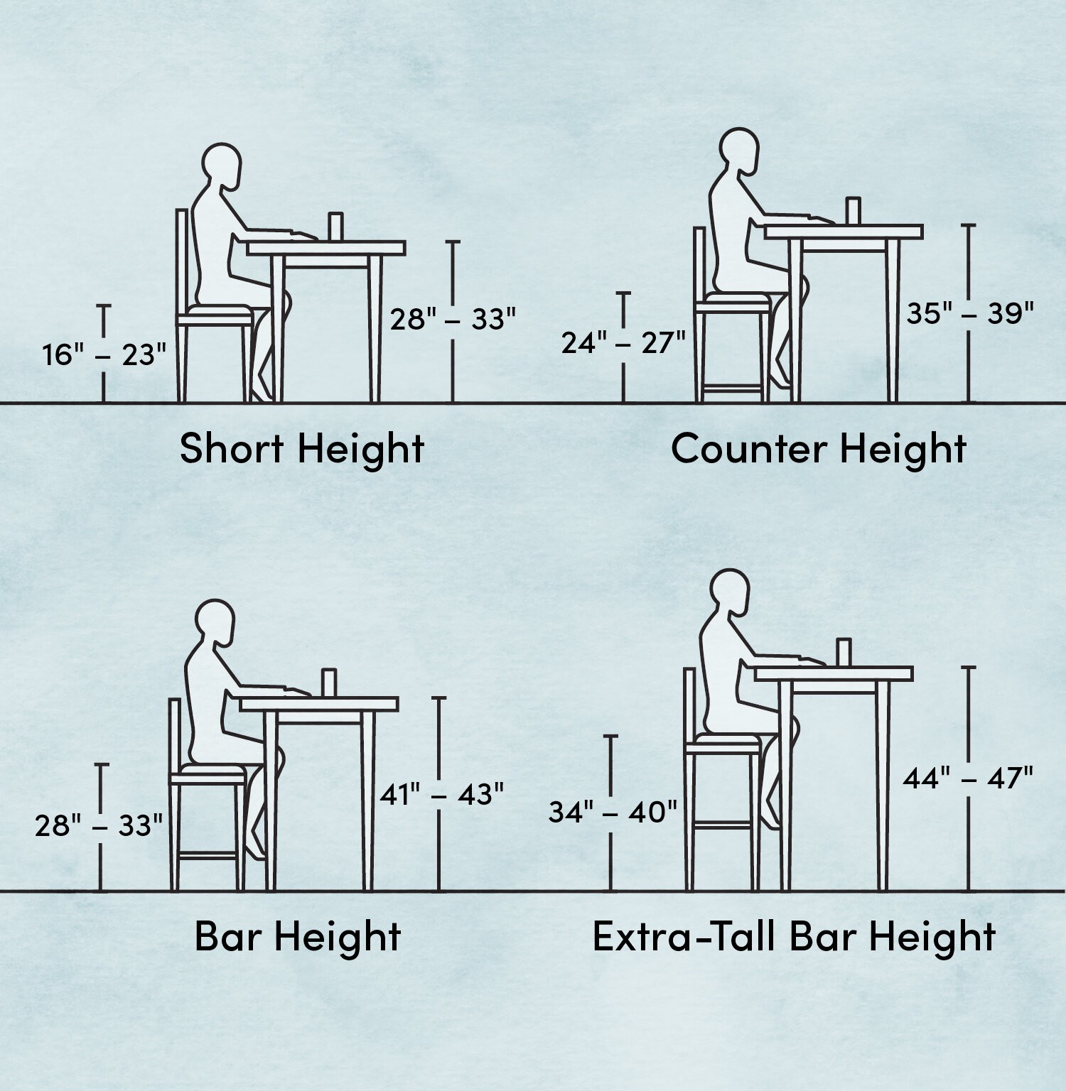 Counter Height Stool Dimensions - Ideas on Foter